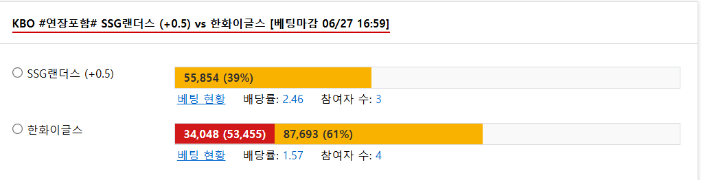 한화 올인