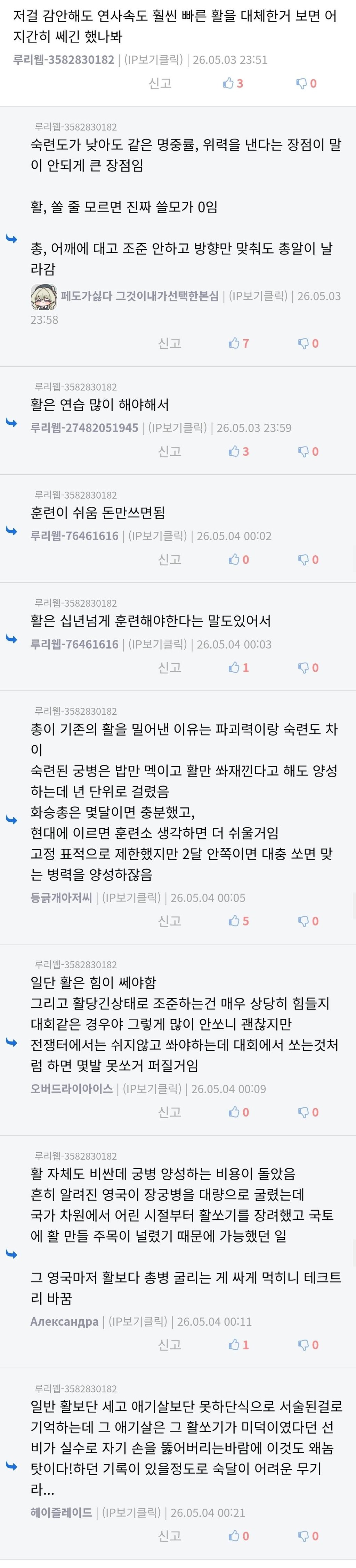 화승총 사수의 재장전 속도 1