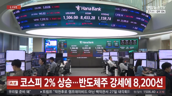코스피 2% 상승…반도체주 강세에 8,200선