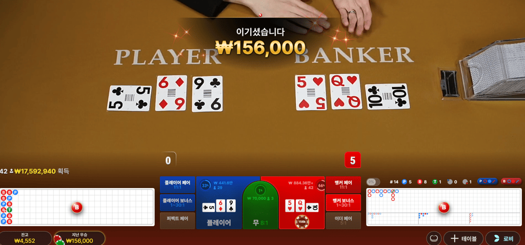 보스카지노 후기