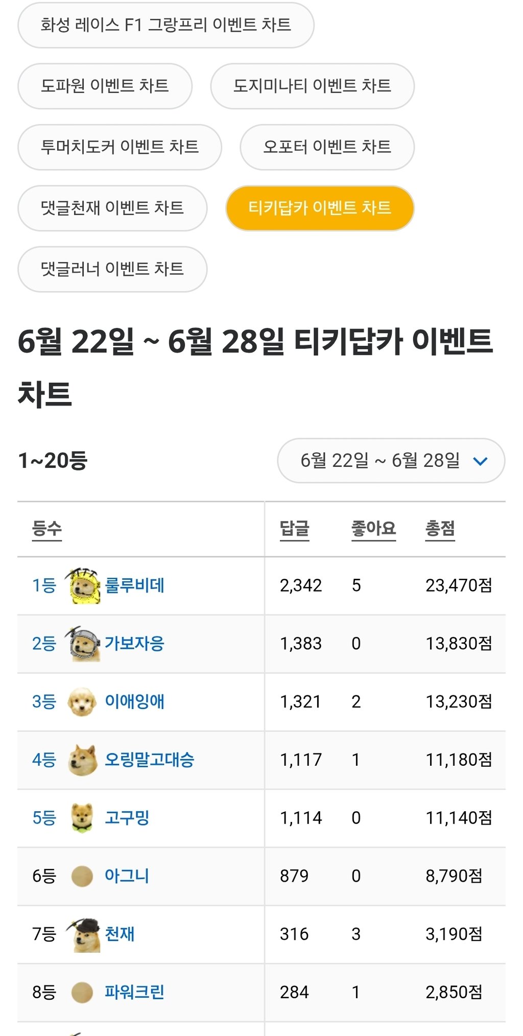 뿌듯하구만
