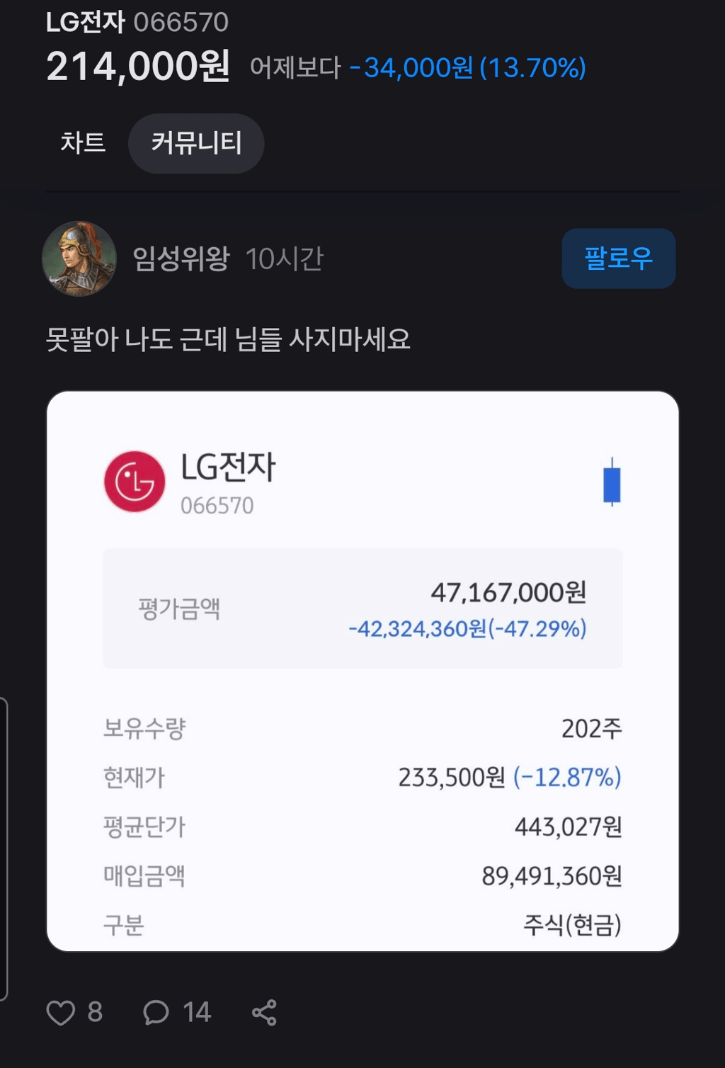 현재 난리난 LG전자 주가 폭락 커뮤반응들 3