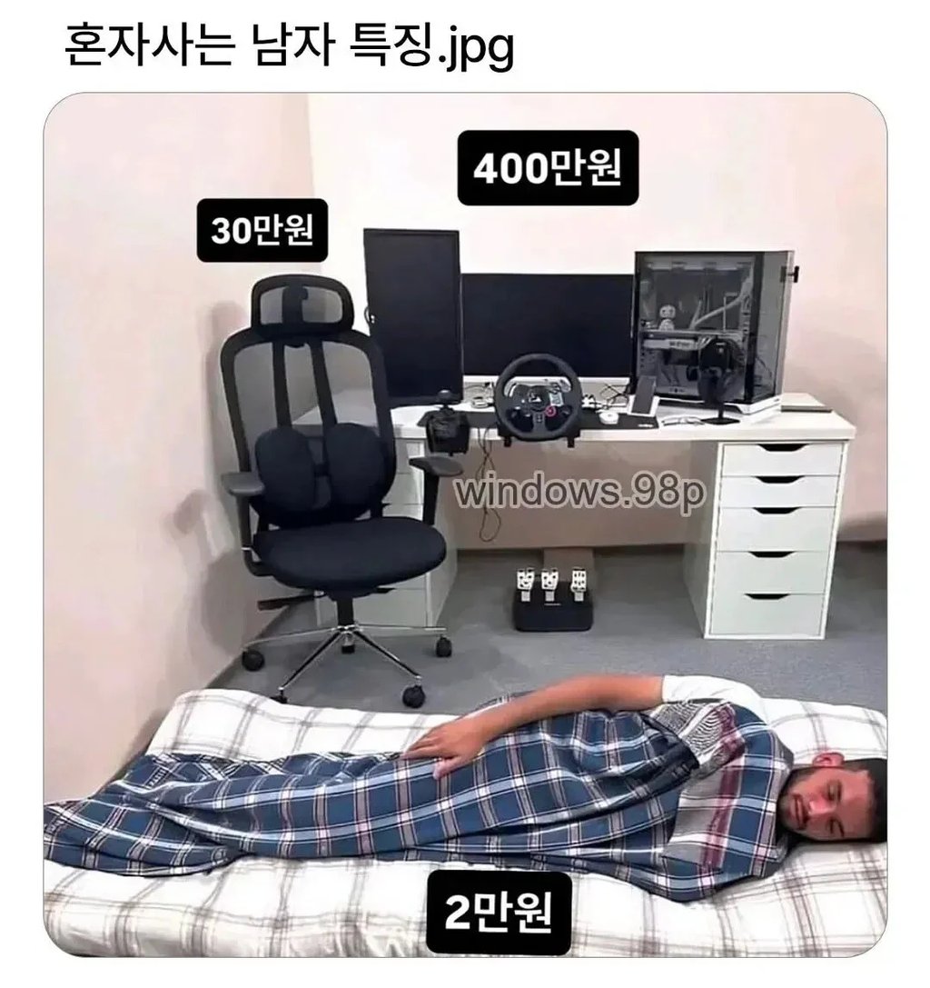 혼자사는 남자 집 특징 ㅋㅋㅋ