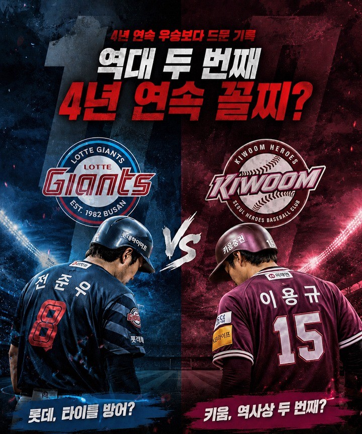 06/20 17:00 경기 KBO #연장포함# 키움히어로즈 (-0.5) vs 롯데자이언츠 2