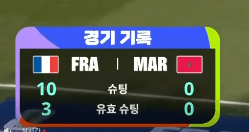 전반40분 까지 슈팅상황