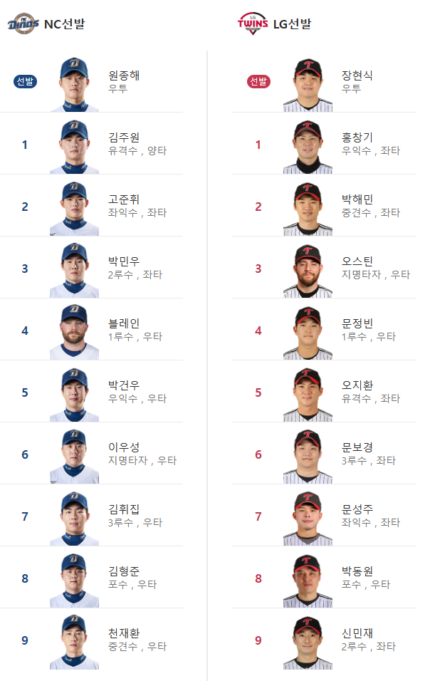 엔씨 VS 엘지 라인업!