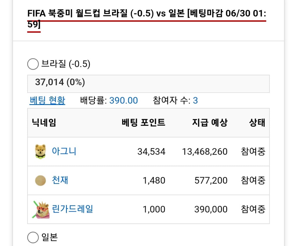 ㅅㅂ ㅈㄴ웃기넼ㅋㅋㅋㅋㅋ