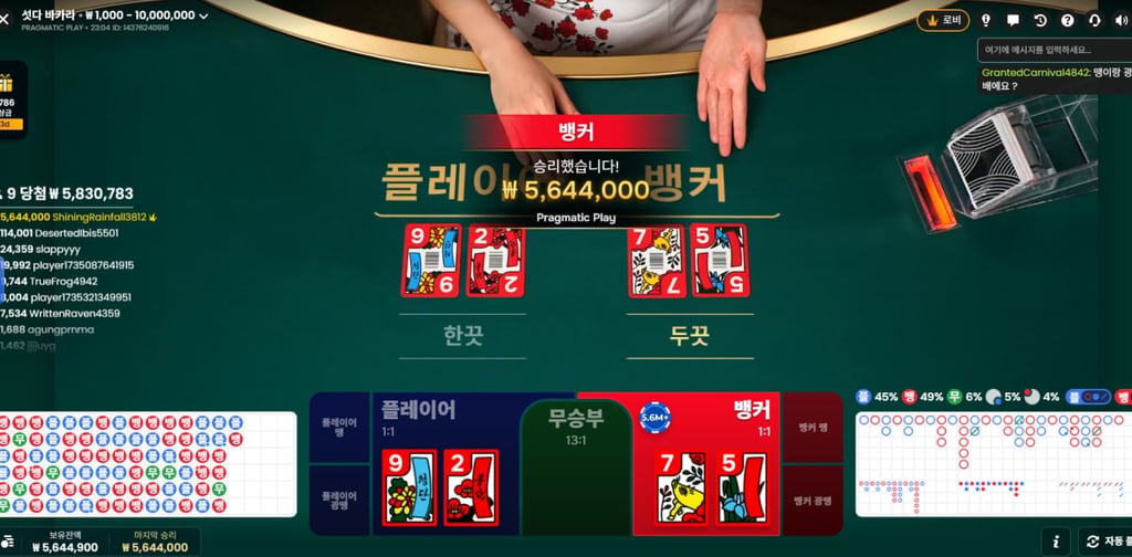 볼트카 섯다바카라