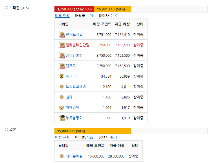 진짜 보지 낼부터 출근 할까봐 해준다