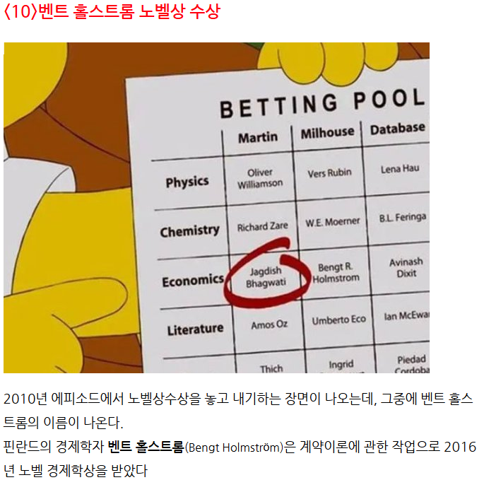 엄청난 적중률의 미래를 보인 심슨만화 예언 22가지 12