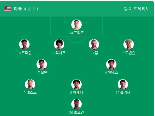 미국 라인업