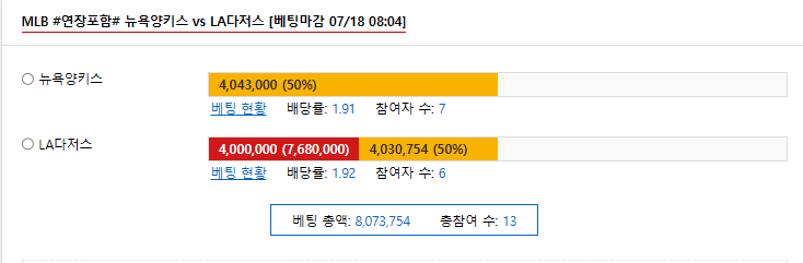 상중아 나 다저스 갔다고