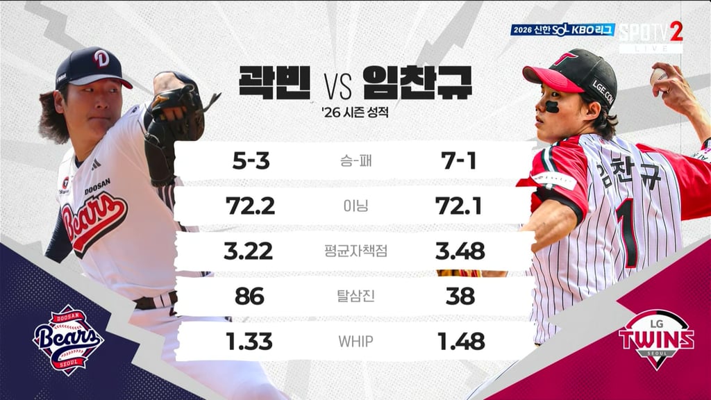 곽빈 VS 임찬규