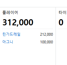 린가드형 바로오셧네 ㅋㅋㅋ