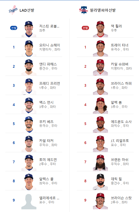 다저스 VS 필라 선발 라인업