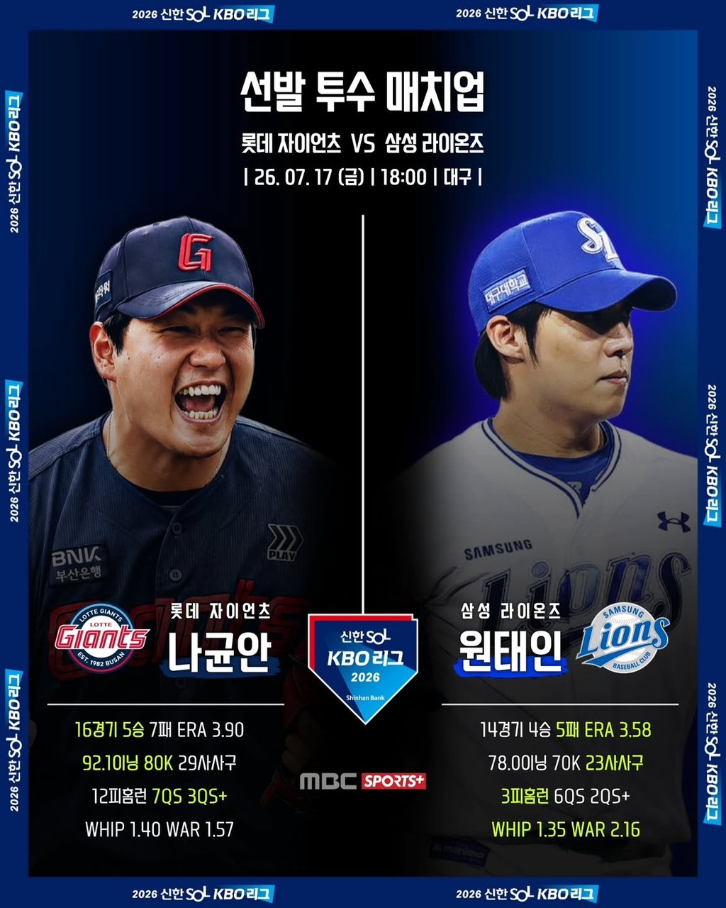7/17 18:00 경기 KBO #연장포함# 삼성라이온즈 (-1.5) vs 롯데자이언츠 2