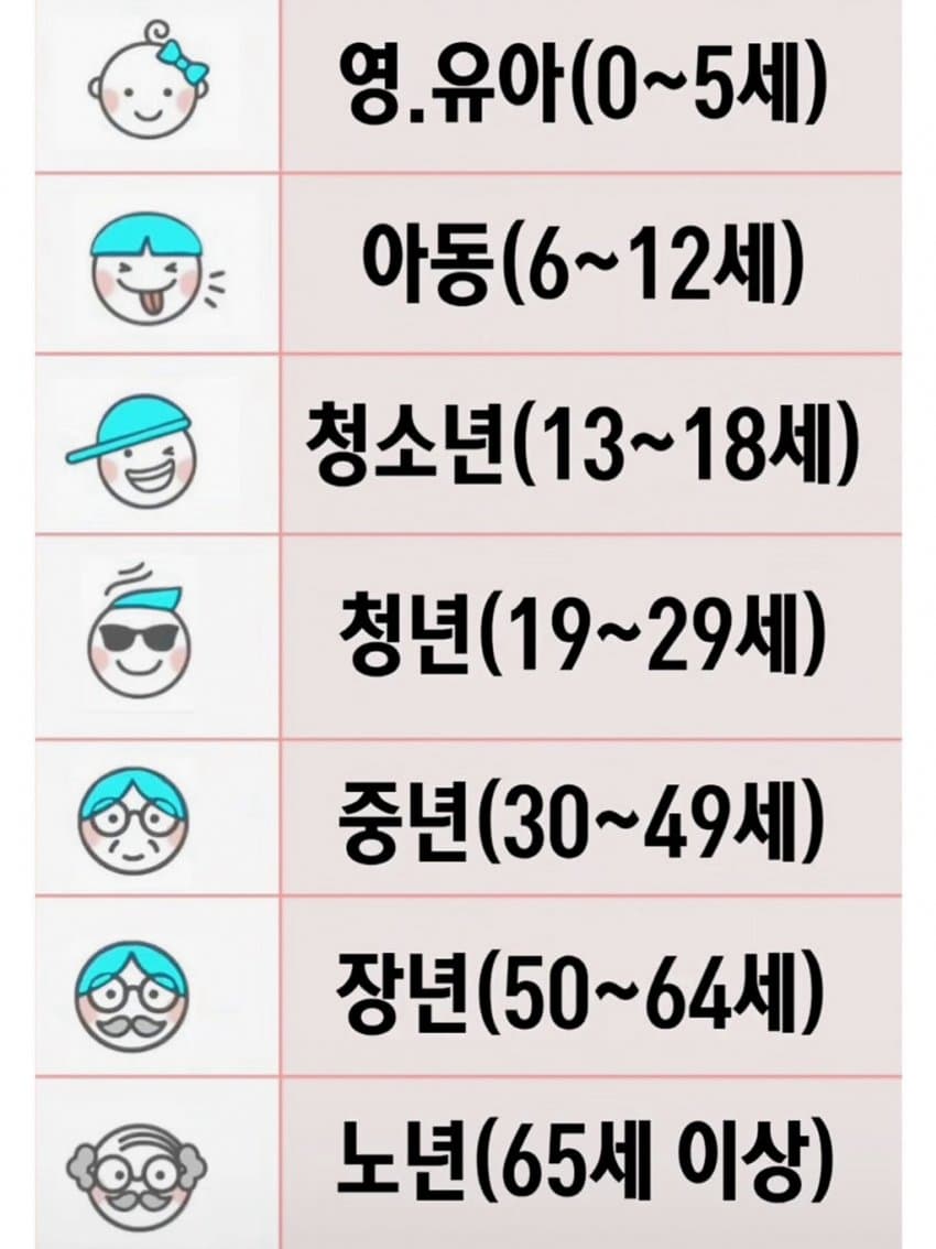 이거 어떤 개좆같샛기가 만들엇냐