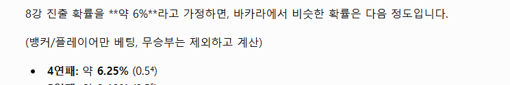 한국 8강 진출확률 = 바카라 4연패