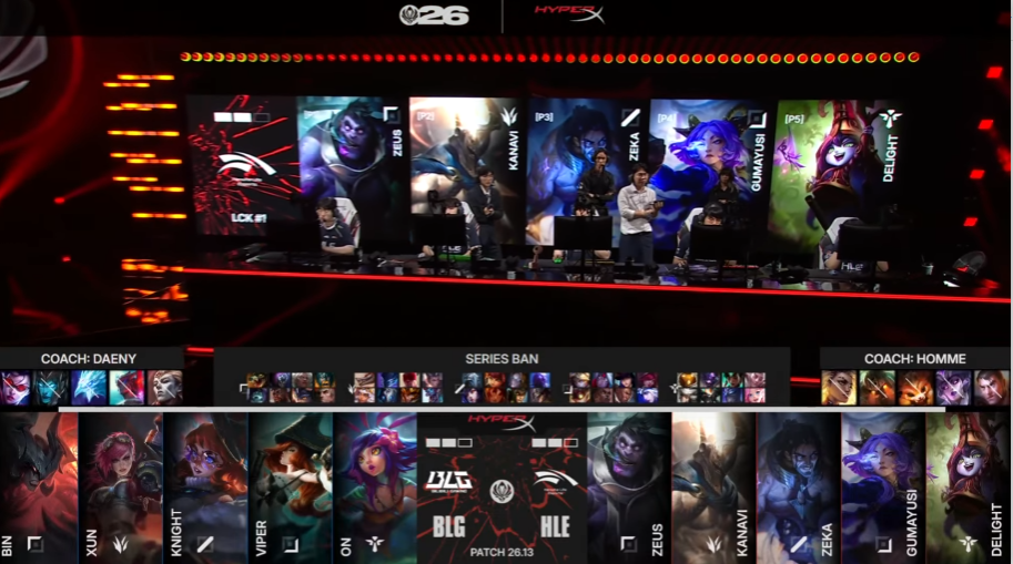 [ 🎮 LOL 🎮 ] [ 🏆 MSI 결승 🏆 BLG vs 한화 ] 5세트 !! 벤픽 / 픽