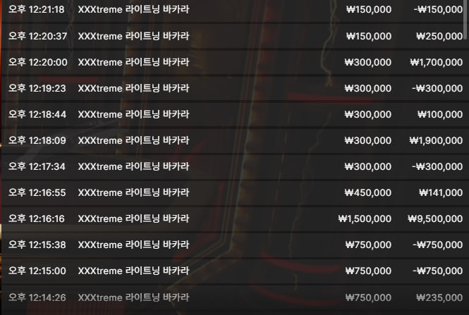 익스트림 바카라 2000마감 2