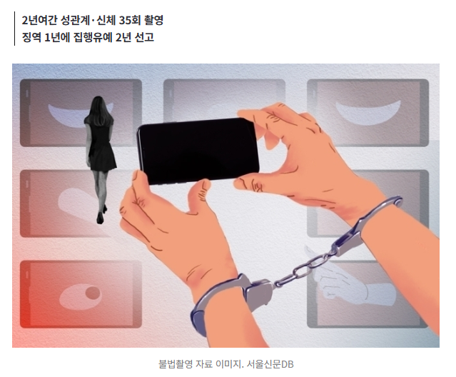 [속보] 모텔서 여성들과 성관계 수십번 촬영한 30대男 감옥행 피했다… “유포 안돼 유리한 정상” 1