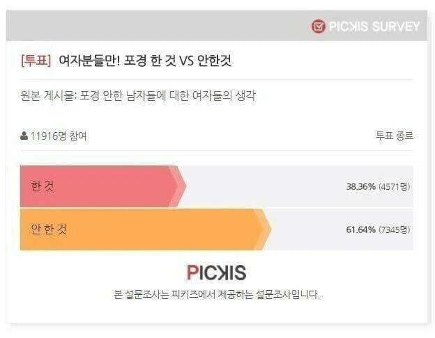 포경vs노포경 1