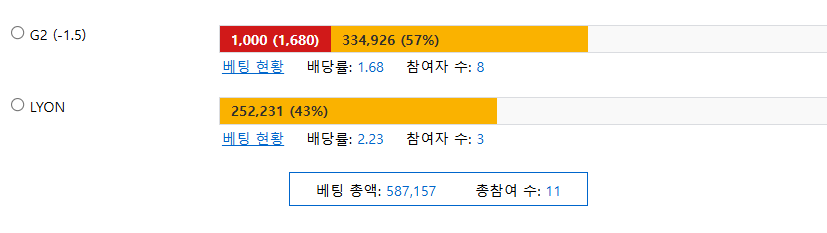 g2 ㄱㅏ즈ㅇ ㅏ