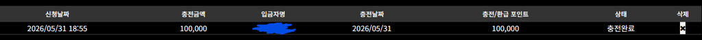 소닉 후기