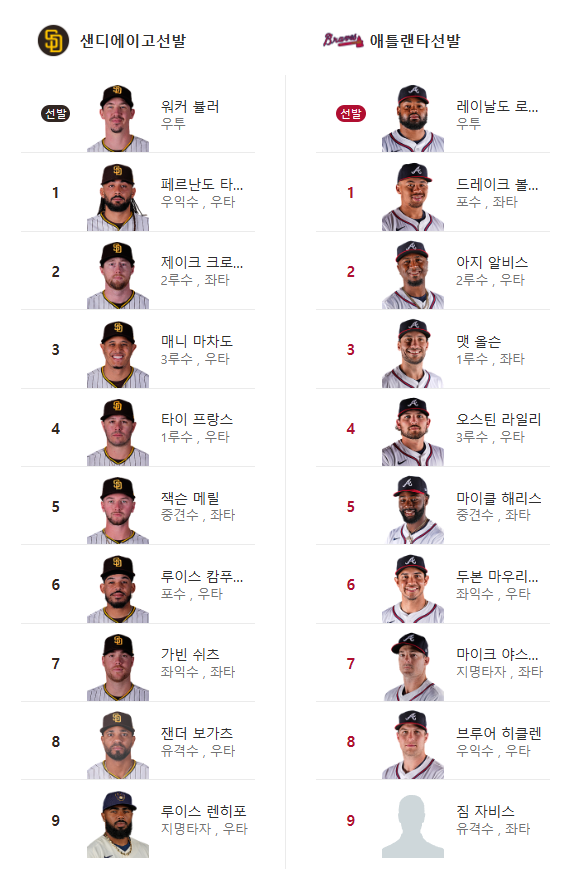 샌디 VS 애틀 선발 라인업