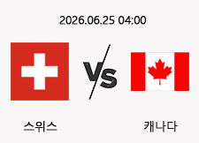 06/25 04:00 경기 FIFA 북중미 월드컵 스위스 (-0.5) vs 캐나다 1
