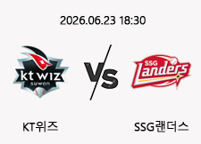 06/23 18:30 경기 KBO #연장포함# KT위즈 (-0.5) vs SSG랜더스 1