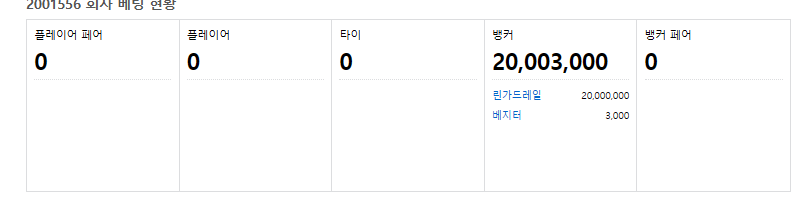 머냐 이거 금액