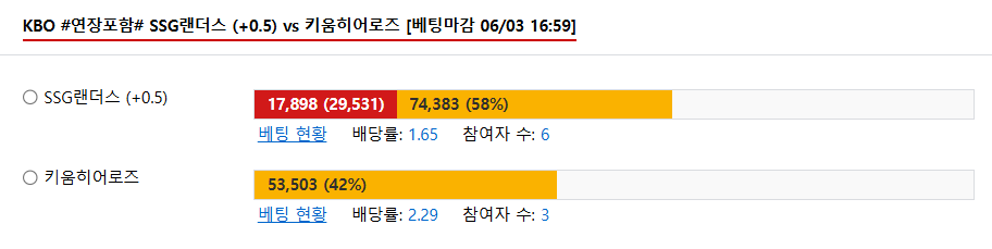오늘 무조건 .ssg임