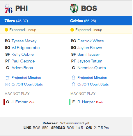 04/22 NBA 플레이오프 2경기 예상 라인업 1
