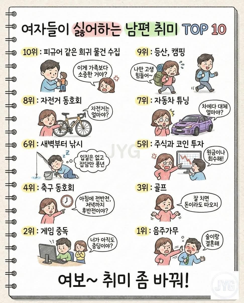 최악의 남편 취미 top10