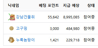 ㅋㅋㅋ 도감스형 베팅했으.. 쪽지까지 와버리노 2