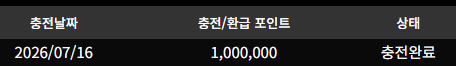 소닉 슬롯후기 2