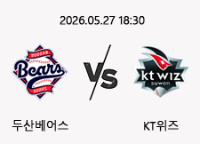 05/27 18:30 경기 KBO #연장포함# 두산베어스 (-0.5) vs KT위즈 1
