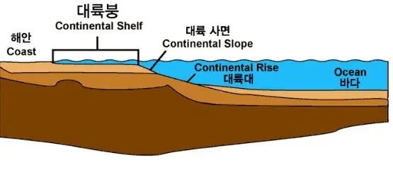 랍스터 하나 때문에 나라끼리 싸울 뻔한 사건 15