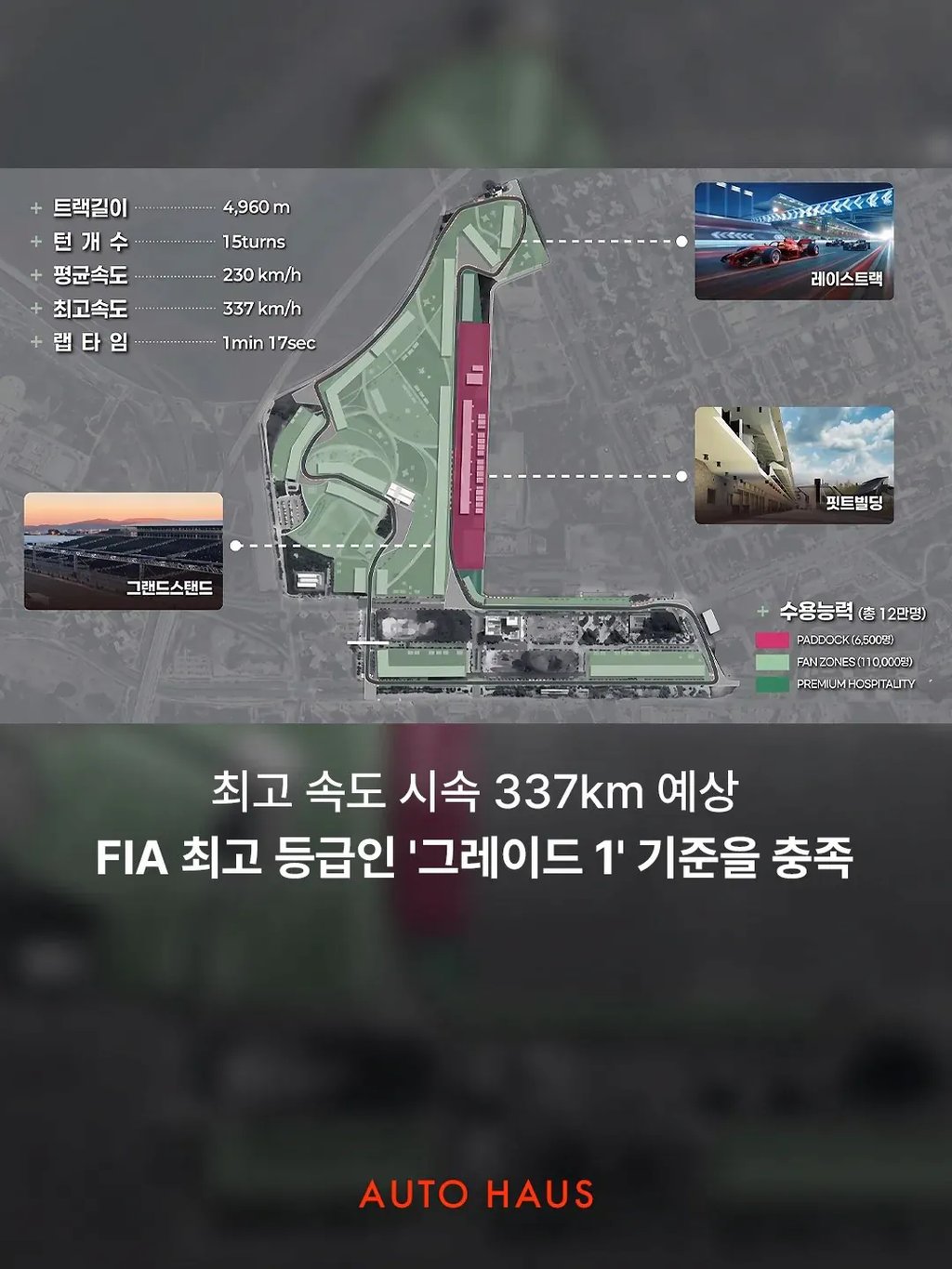 인천시, F1 유치 프로젝트 공식 종료 2