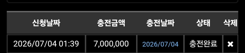 소닉 카지노 후기 700원깡 개그치 실패 2