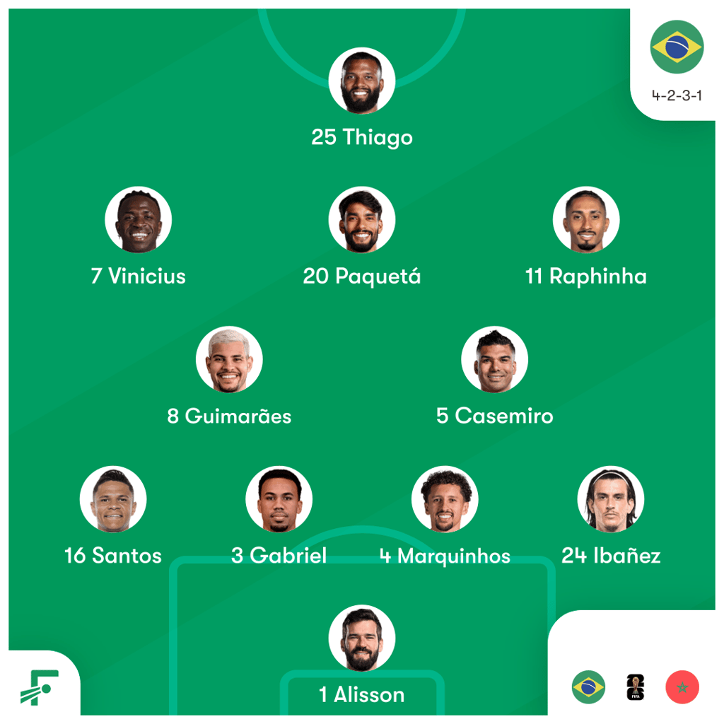 브라질 vs 모로코 라인업 1