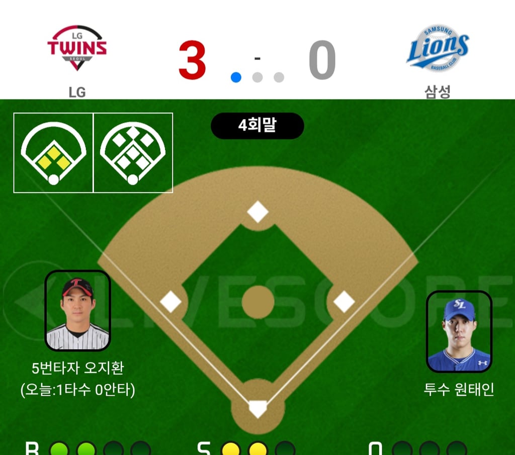 이거 가능성 높나요? 1