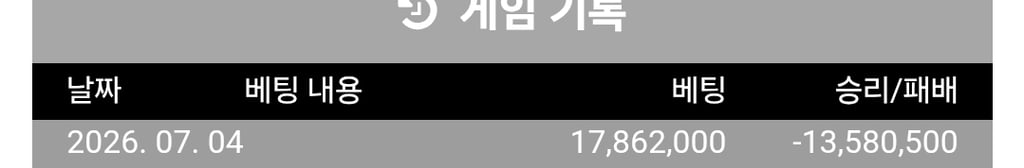 오씨 여러분 저 불쌍하면 포인트 잘모이게