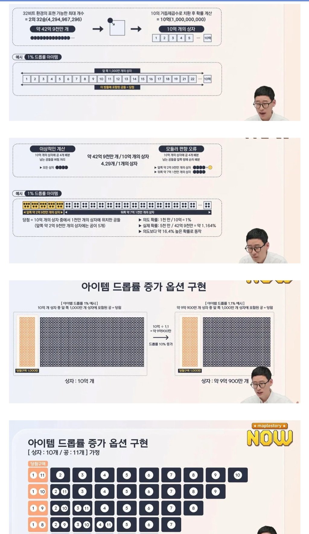 새로 터진 메이플 확률 주작 쉽게 설명하기 3