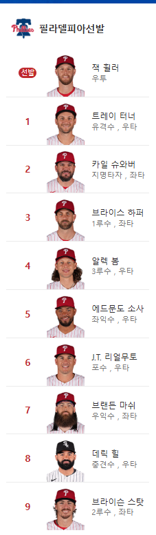 필라 ㄹㅇㅇ