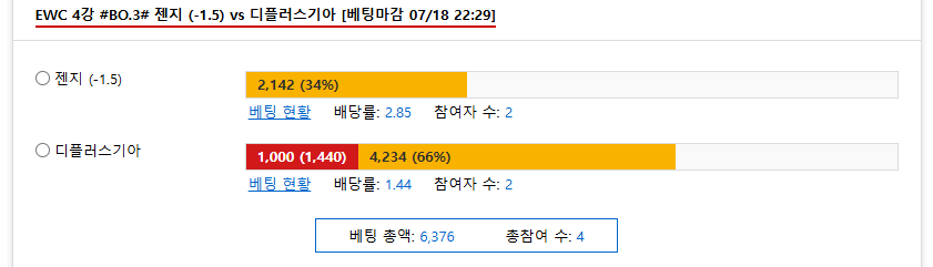 어제 경기보고 꼴려서 딥기간다