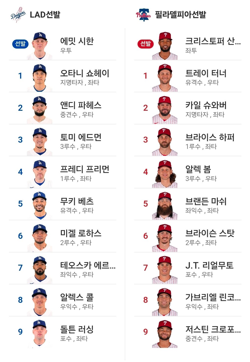 다저스 vs 필라 라인업