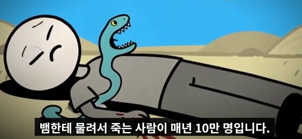독사에게 물려 매년 10만명 이상 죽는 이유 1