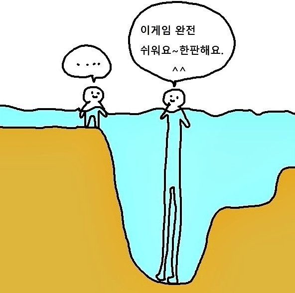 한국인은 생소한 특이한 터키 목욕탕 6